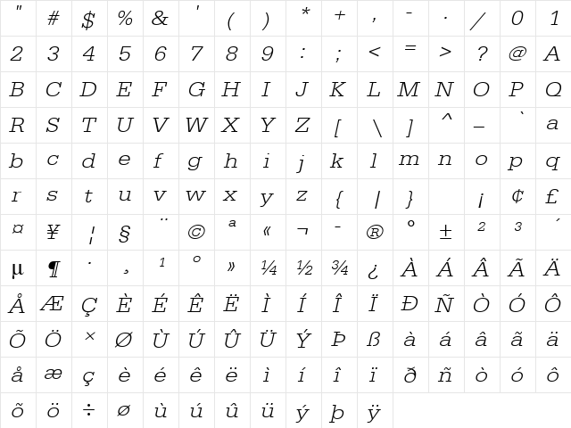 URWEgyptienneTLigExtWid Oblique  glyph index
