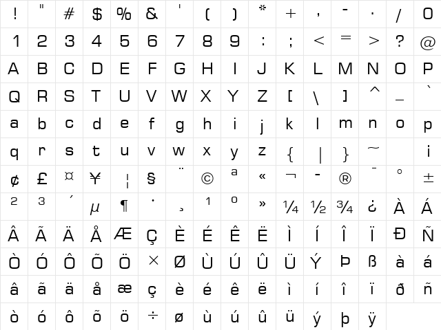 Square721 BT Roman  glyph index