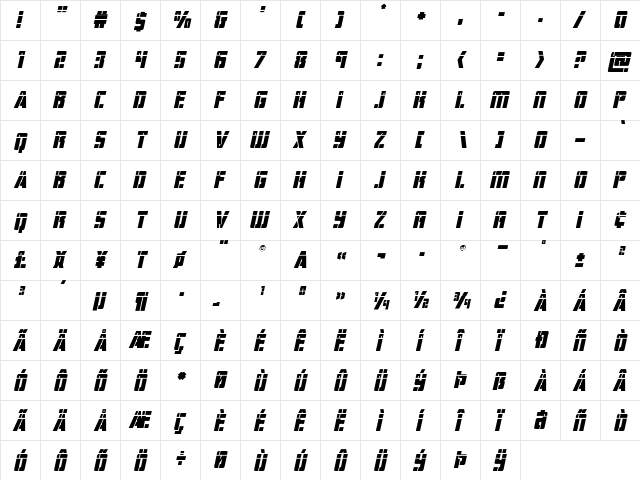 Hard Science Laser Italic Italic  glyph index