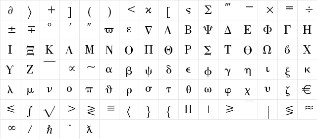 Math with Greek Regular  glyph index