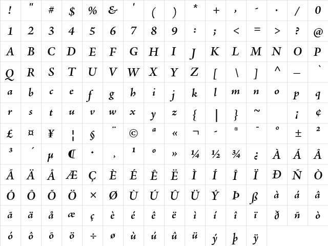 Adobe Jenson Pro Semibold Italic  glyph index