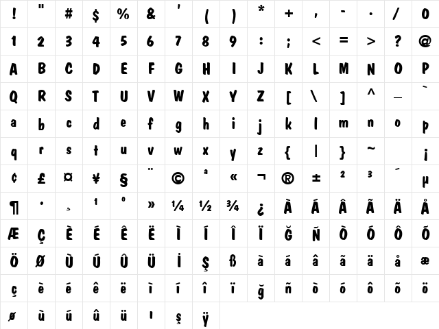 TR Dawn Castle Bold  glyph index