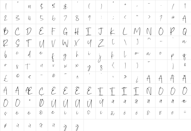 Pattheda Regular  glyph index