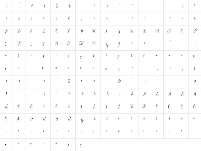 forlove Regular  glyph index