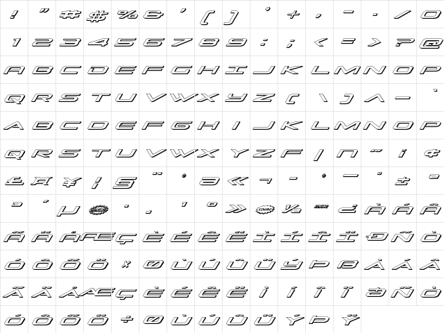 Grand Sport 3D Italic Italic  glyph index