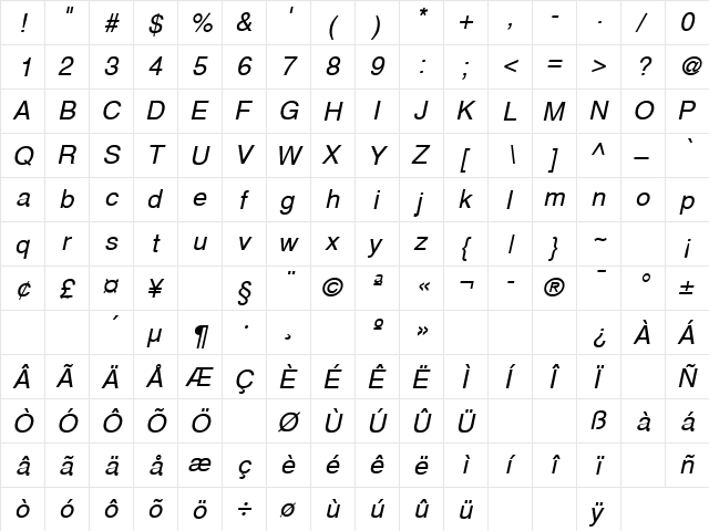 Aberden italic Italic  glyph index