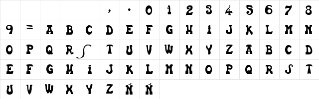 Euskal Font Normal  glyph index