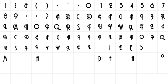 PremireSCapsSSK Bold  glyph index