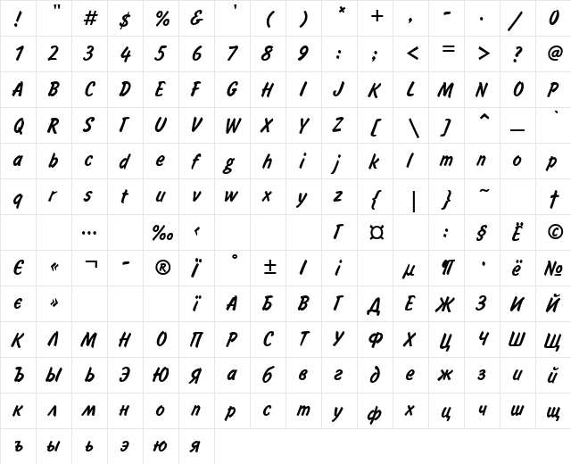 Inform Cyr Normal  glyph index