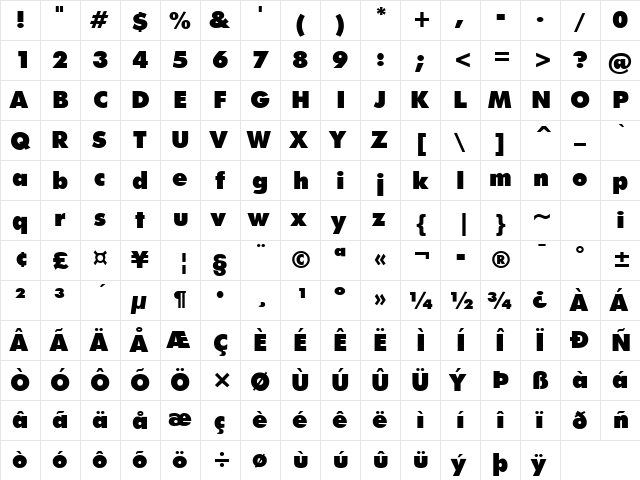 Futuri Bold Extra Bold Bold  glyph index