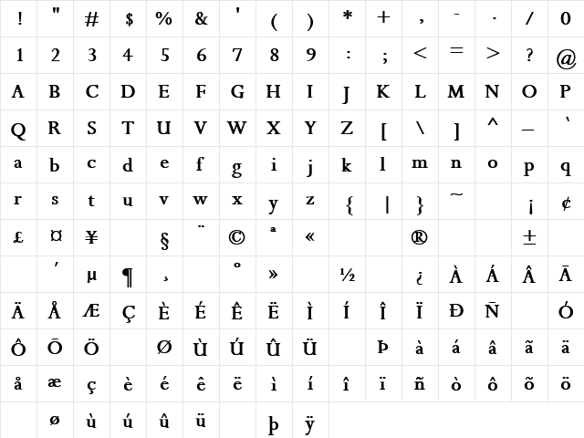 Sweet Emotion 2 Bold  glyph index