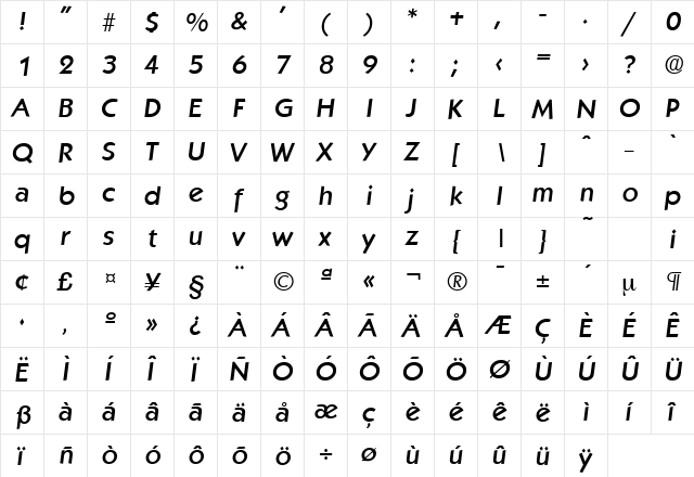 Koblenz-Serial-Medium RegularItalic  glyph index