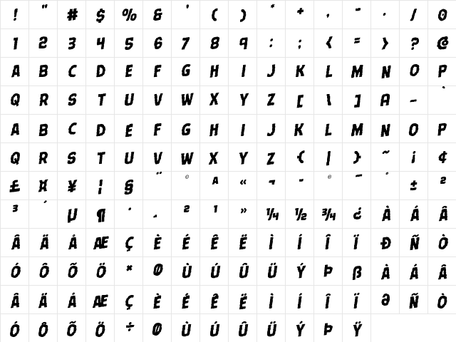 Terror Babble Staggered Rotalic Italic  glyph index