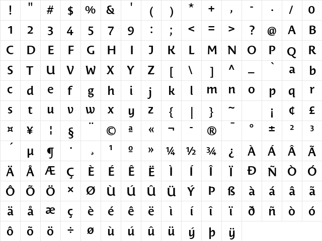 Costa Ptf Demi  glyph index