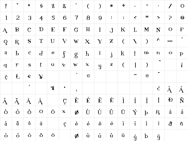 Fontdinerdotcom Loungy Regular  glyph index