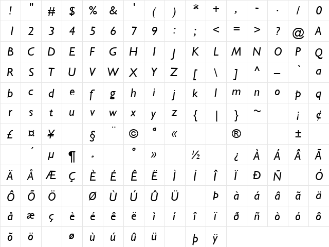 Good Times 1 Regular  glyph index