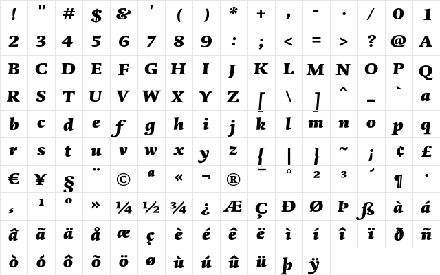 DTL Dorian T Heavy Italic  glyph index