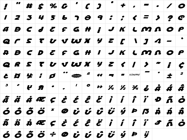 Lionel Expanded Italic Expanded Italic  glyph index