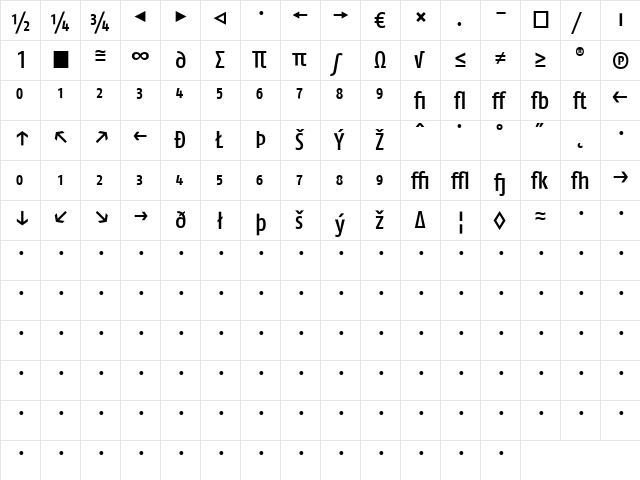 FagoCo Medium  glyph index