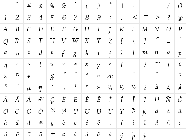 Kallos ITC Book Italic  glyph index