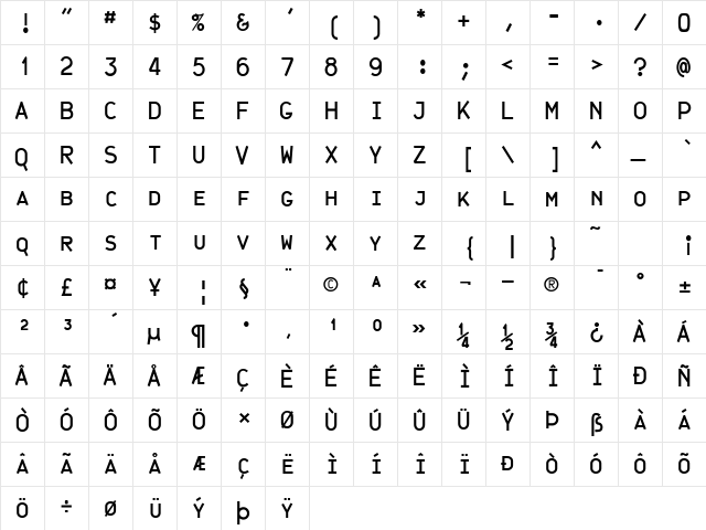 JetJaneMonoCaps Bold  glyph index