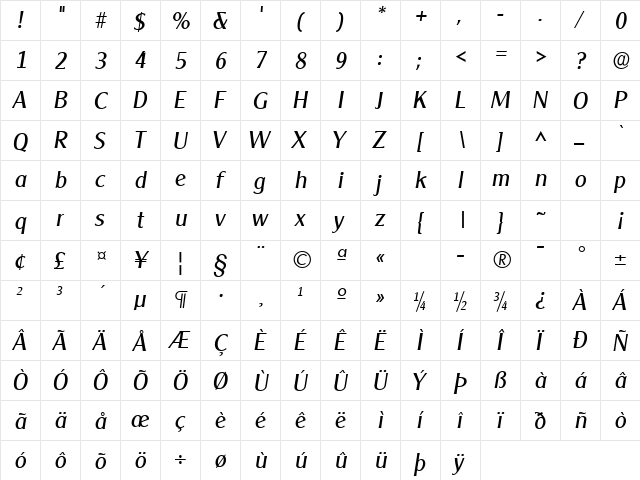 GE Early Gothic Italic  glyph index