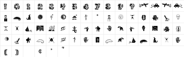 BanditoOrnamentsSSi Regular  glyph index