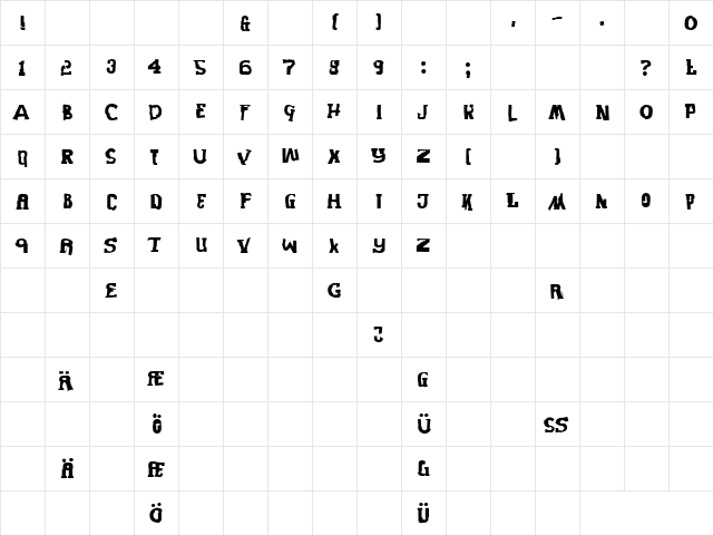 PiratesBlackbeard Regular  glyph index