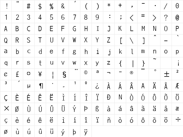 Togoshi Mono Regular  glyph index