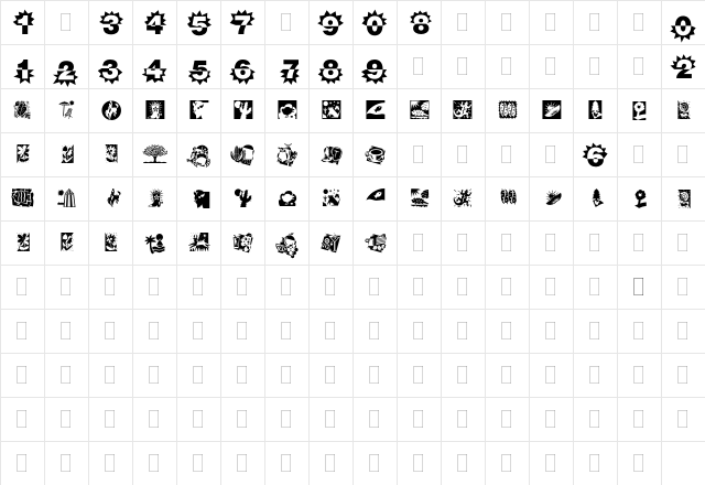 DF Naturals Regular  glyph index