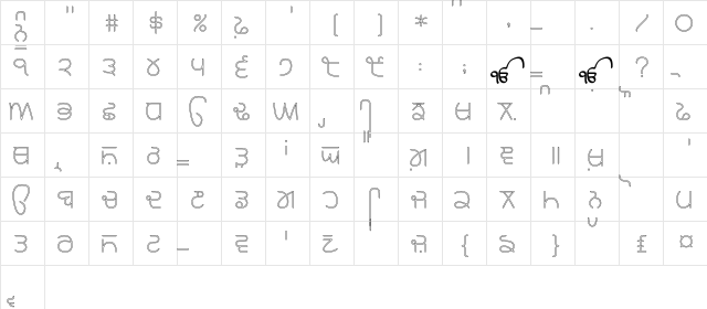 Rupe Outline 3 Light Short  glyph index