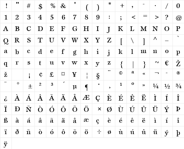 Esprit LT Medium Regular  glyph index