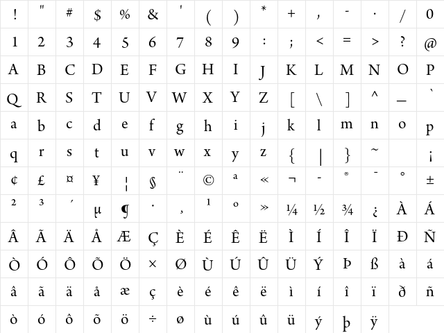 Arno Pro Regular 18pt  glyph index