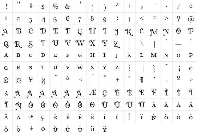 Kaleidoskop Regular  glyph index
