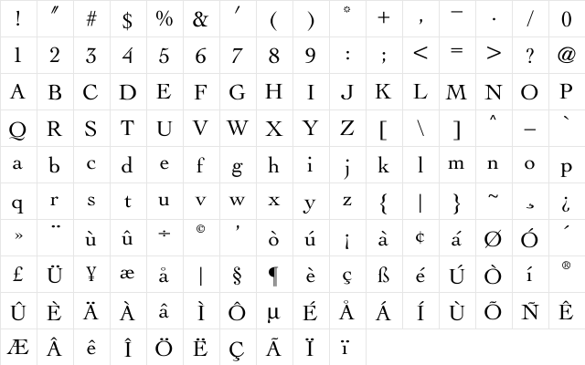 Cochinchine Regular  glyph index