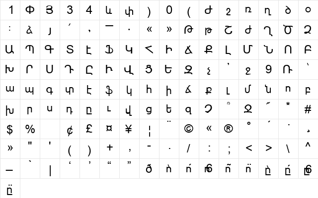 Sassoun Regular  glyph index