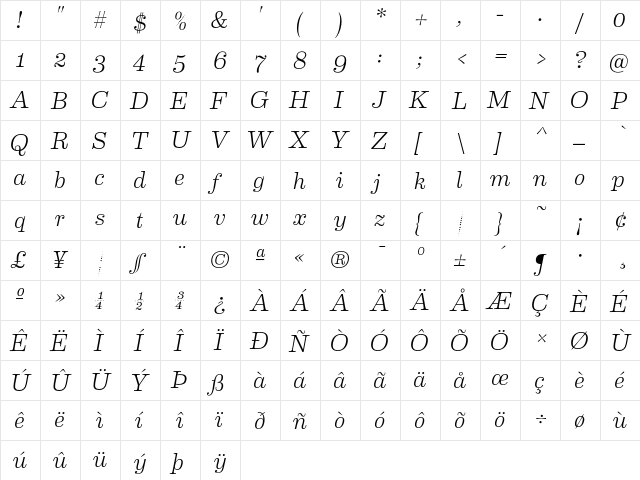 Eames Century Modern Light Italic  glyph index