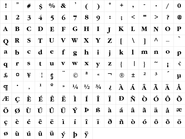 Gatineau Bold  glyph index