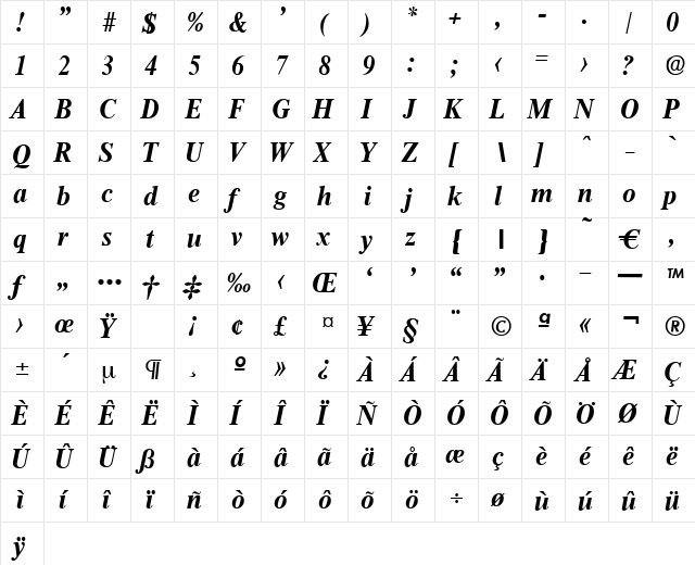 Thames-BoldIta Regular  glyph index