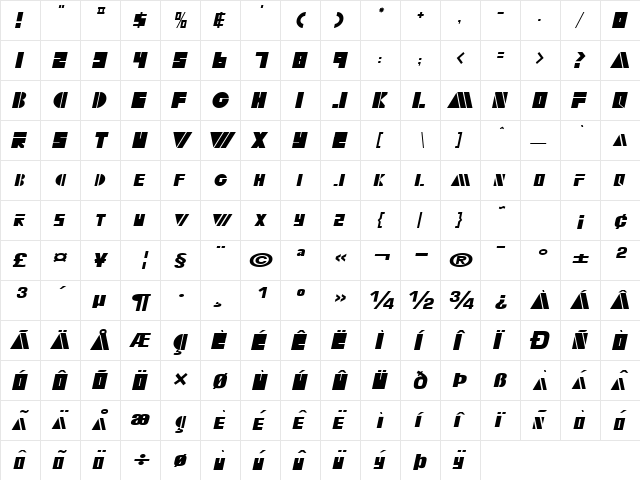 RialtoSCapsSSK Italic  glyph index