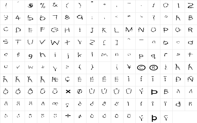 FZ HAND 22 WAVEY EX Normal  glyph index