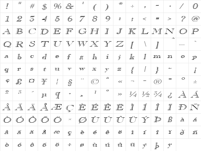 GravureExtended Italic  glyph index