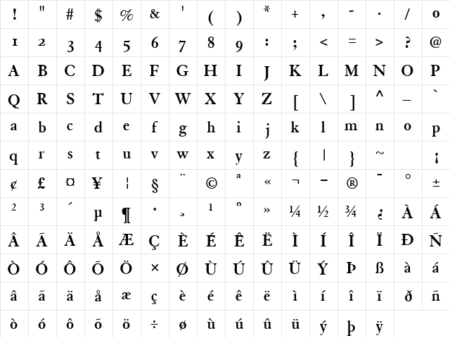 TiascoOSSSK Bold  glyph index