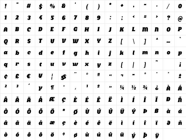BolerItalic Regular  glyph index