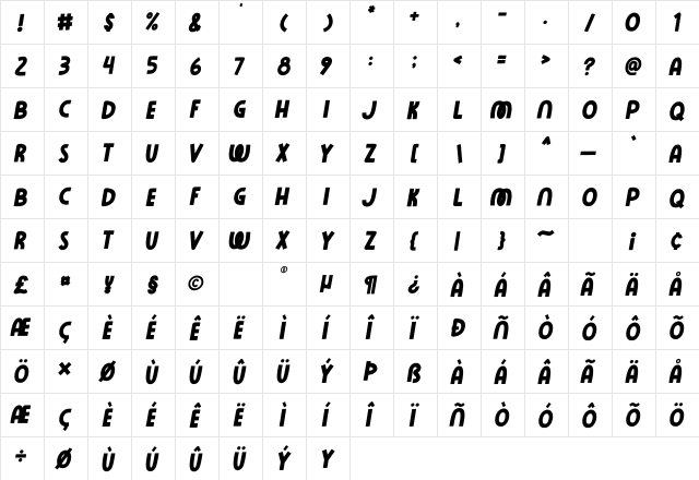 Rose Minie Italic  glyph index