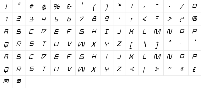 Mandroid BB Italic  glyph index
