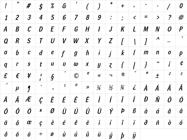 DynaGrotesk DM Italic  glyph index