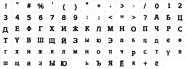 PravdaDisplaySSK Bold  glyph index