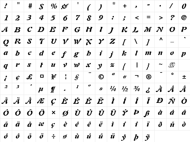 Palette Black SSi Black Italic  glyph index