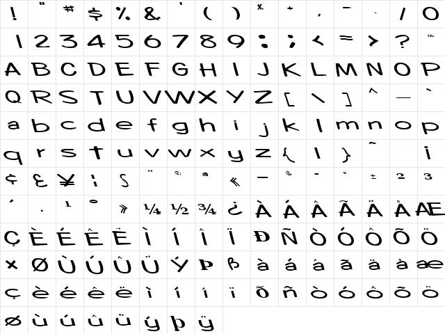 Coinage Regular  glyph index